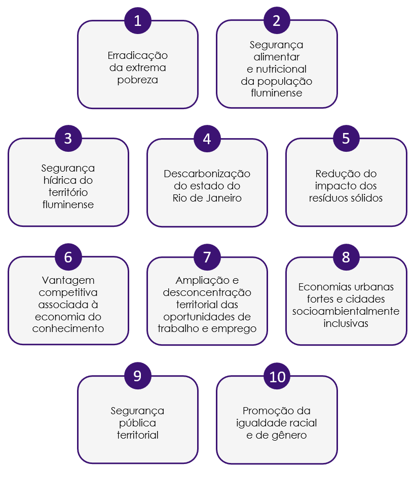 missoes_pedes_completo